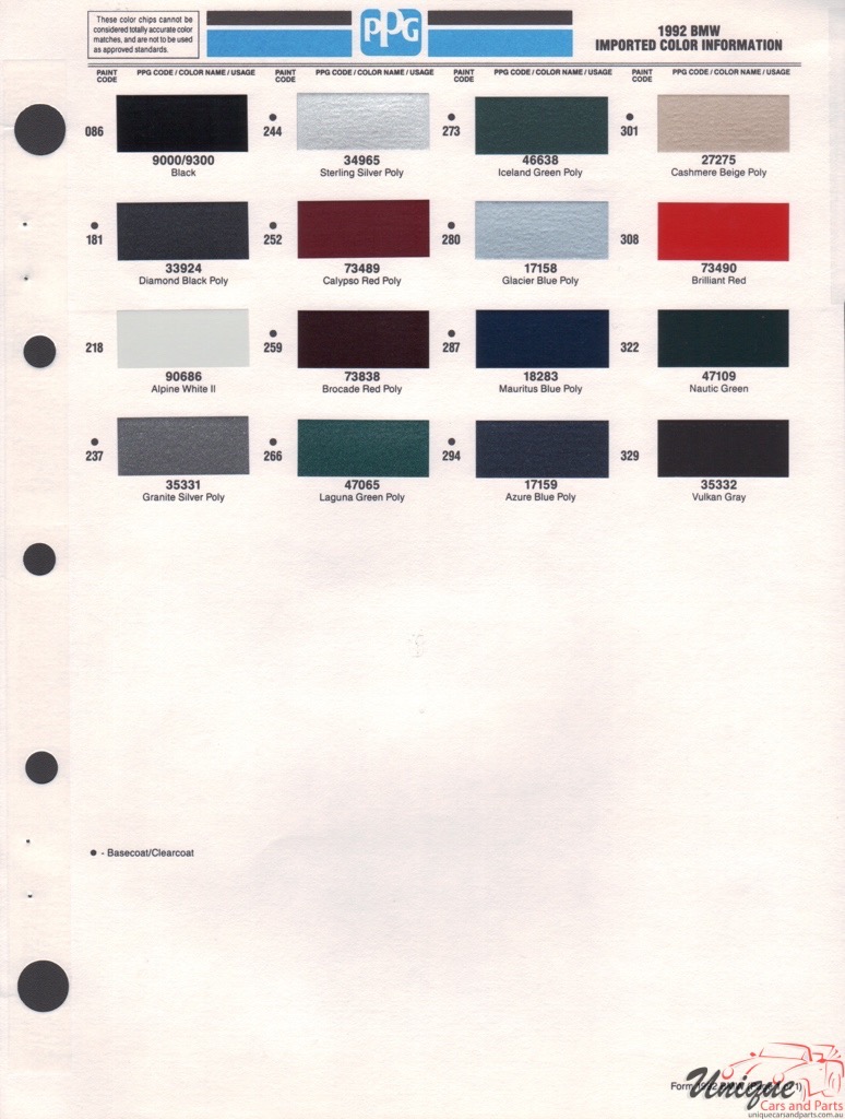 1992 BMW Paint Charts PPG